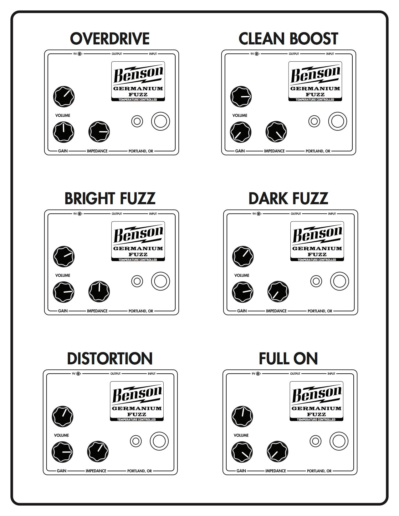 Benson Amps Germanium Fuzz *Snow White*